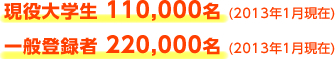 w 110,000 (2013N1) ʓo^ 220,000 (2013N1)